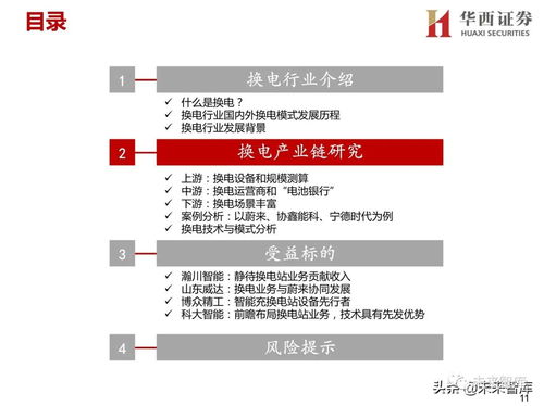 新能源汽車換電設備行業研究報告 風口已至，卡位關鍵信息